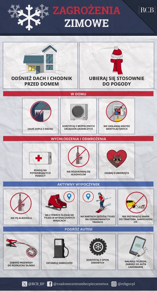 obrazek Komunikat wiecej